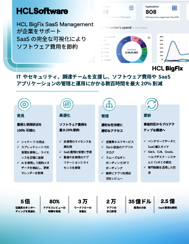 「見えないSaaS」が数百万ドルの損失に？　手作業主体の管理をどう解消するか