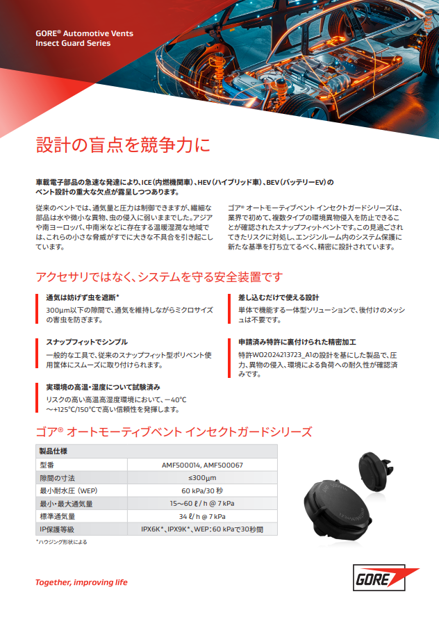 ミクロサイズの異物の侵入から、車載電子部品を守るための方法とは？