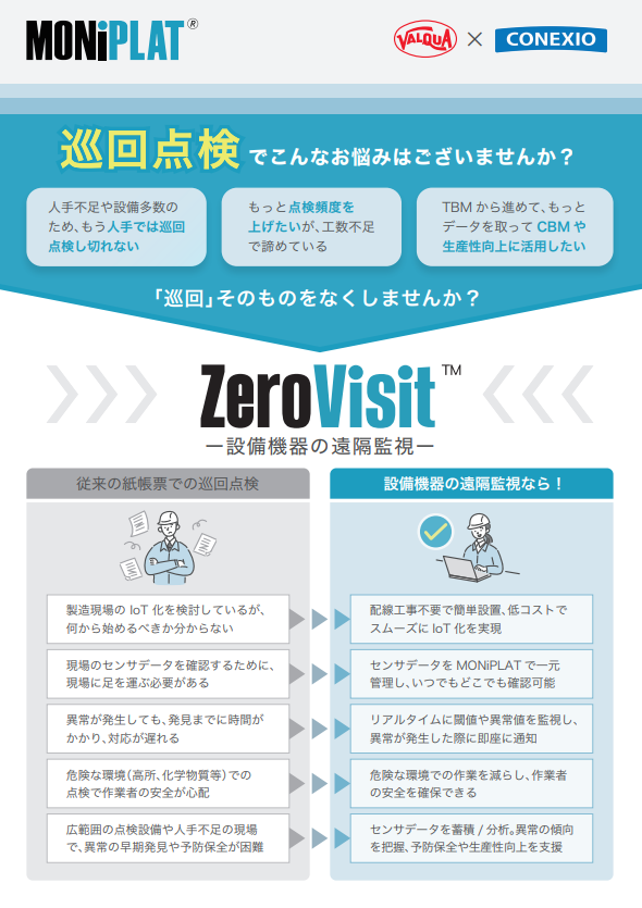 負担の大きい機器・設備点検、「巡回」そのものをなくす方法とは？