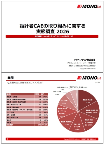 【調査レポート】設計者CAEの取り組みに関する実態 2026