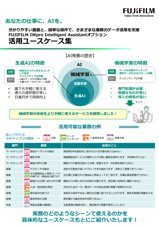 ノーコードで独自のAIモデルを作成、社内データを活用した業務改革事例を紹介