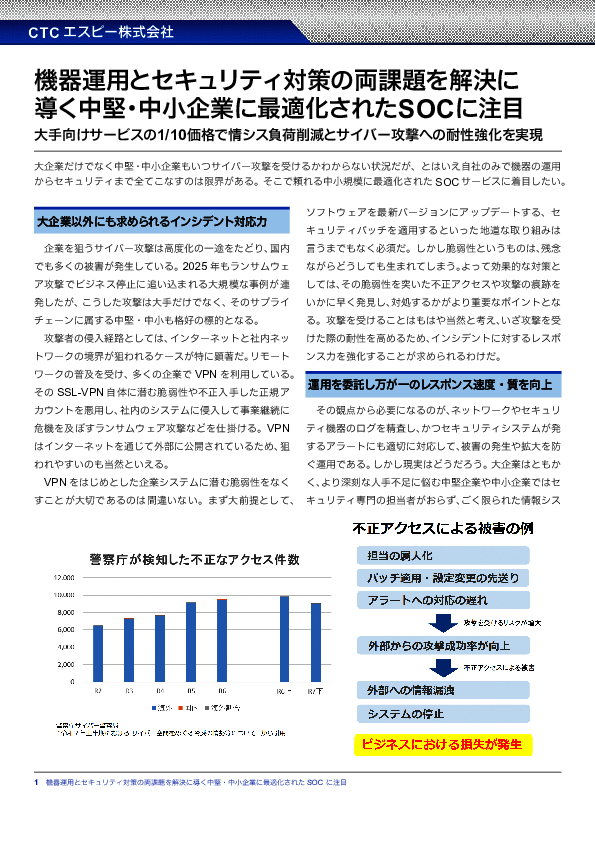 大手向け価格の10分の1でセキュリティ強化、中堅・中小に最適化したSOCの実力