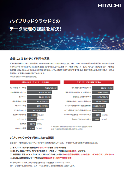 企業のクラウド利用率が8割超に、データ管理の課題を解決する方法とは？
