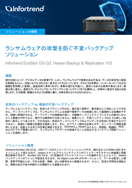 バックアップも狙うランサムウェア、年々高度化する攻撃に備えるには？
