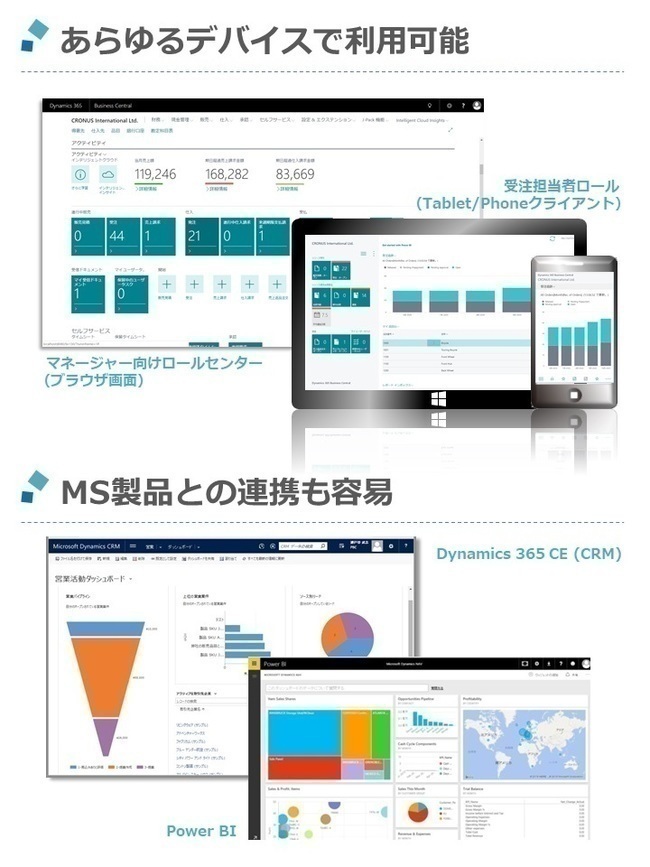 Dynamics 365 Business Central（ERP/基幹システム）