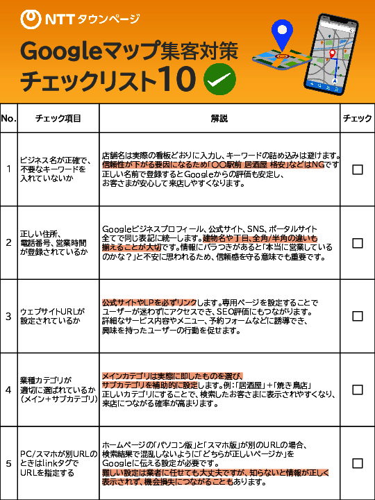 集客機会を逃さない「Googleマップ改善10項目」チェックリスト
