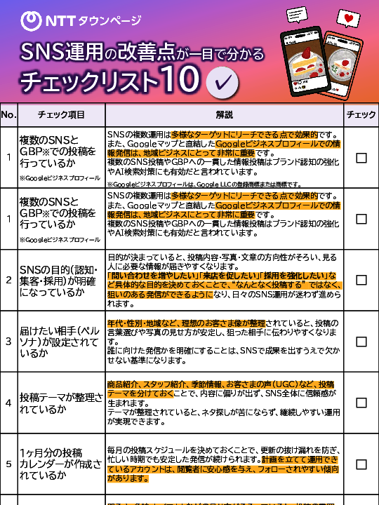 SNS運用で成果が出ない原因は？　11のチェックで改善ポイントを可視化