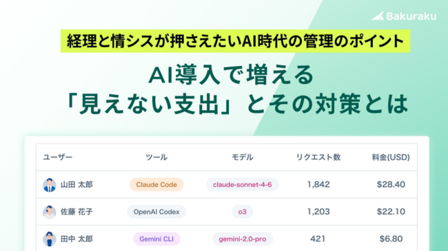 AI利用の拡大で支出管理が複雑化、“見えない支出”をどう可視化する？