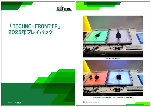 「TECHNO-FRONTIER」2025年プレイバック