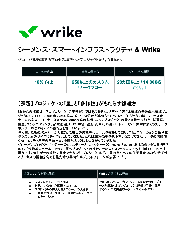 生産性約10％向上、全社ワークフロー標準化とデリバリー遅延根絶を実現した事例