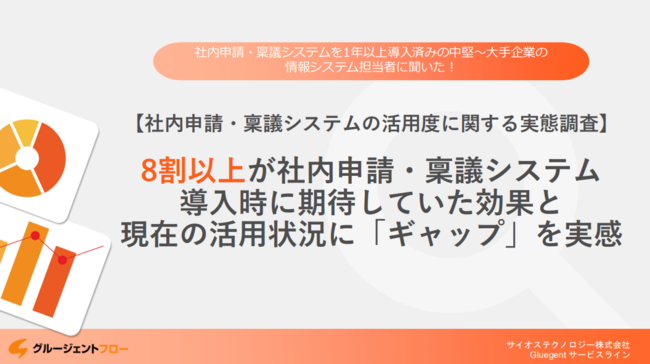 社内申請・稟議システム活用の実態　調査で判明した期待と現状のギャップ