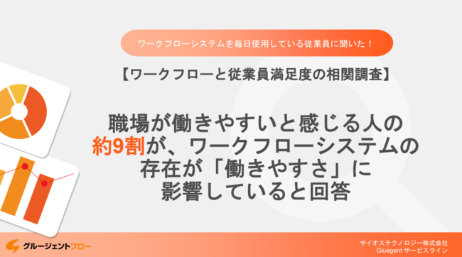 ワークフローシステムが働きやすさにも直結する？　調査で分かった意外な価値