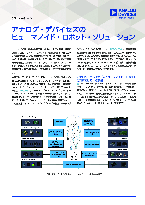 アナログ・デバイセズのヒューマノイドロボットソリューション
