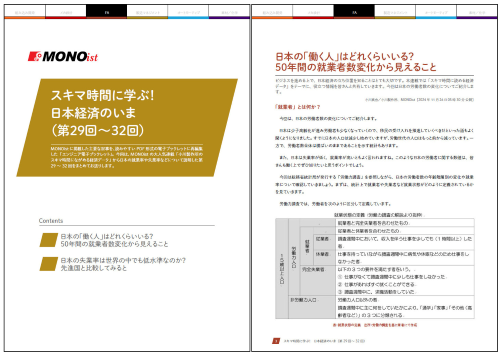 スキマ時間に学ぶ！　日本経済のいま（第29回～32回）