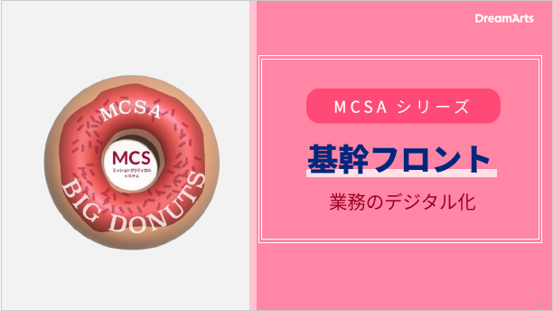 ノーコードで実現、基幹フロント領域の「脱・レガシーシステム化」実践方法
